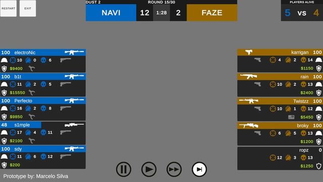 Counter Strike: Global Offensive Match Simulator 2022 - FaZe Clan vs Natus Vincere смотреть онлайн