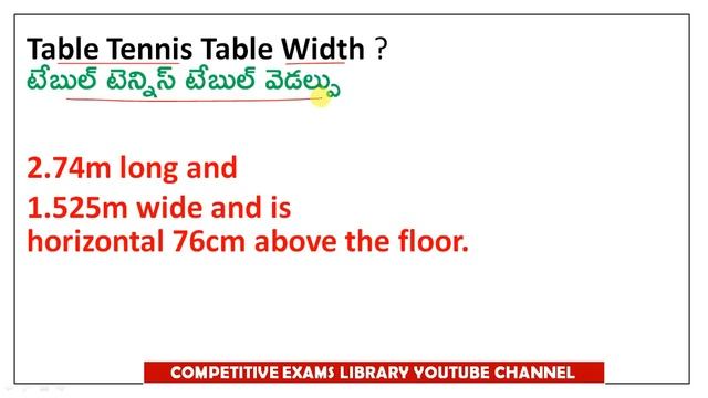 SSC MTS 2023 EXAM REVIEW|SSC MTS QUESTIONS ANSWERS IN TELUGU AND ENGLISH HELD ON 2 MAY2023 3rd SHIF смотреть онлайн