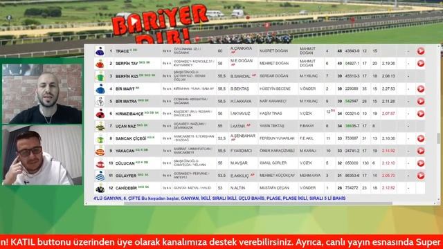 🔴Canlı Yayın / Bariyer Dibi / 20 Ocak 2022 Perşembe / Şanlıurfa Koşuları Değerlendiriliyor смотреть онлайн