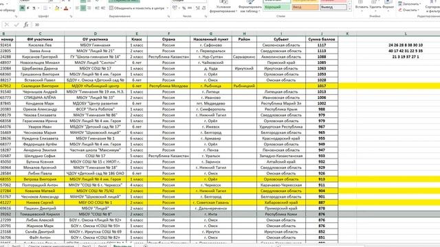 Розыгрыш 20 наушников от 31 июля 2019 года смотреть онлайн
