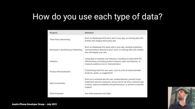 Answering Apple App Privacy Questions смотреть онлайн