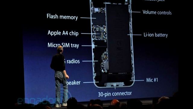 Full coverage of WWDC: iPhone 4 revealed, Video calling, HD 720p recording, and more смотреть онлайн