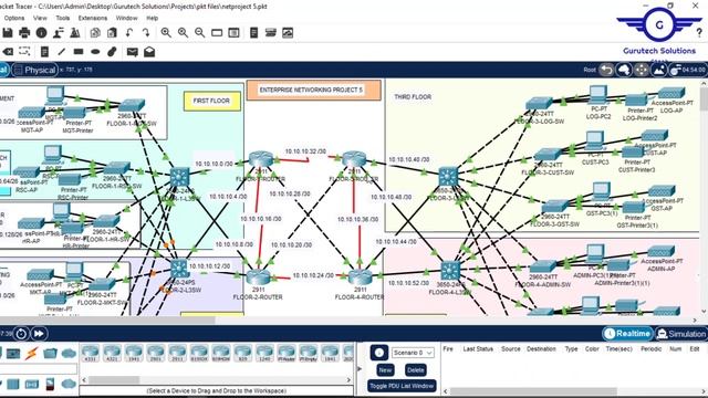 5. Cisco Packet Tracer Project 2022 | Banking Network System Part 3- Using Cisco Packet Tracer 2022 смотреть онлайн