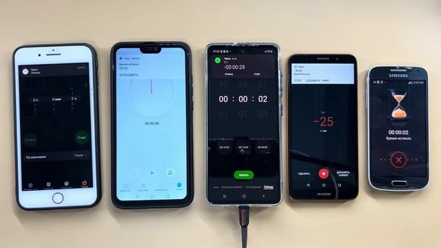 Crazy Incoming, Fake Mobile Calls IPhone 8 Plus, Honor 8X, Galaxy A51, HUAWEI Y5, Galaxy GT-I9192 смотреть онлайн