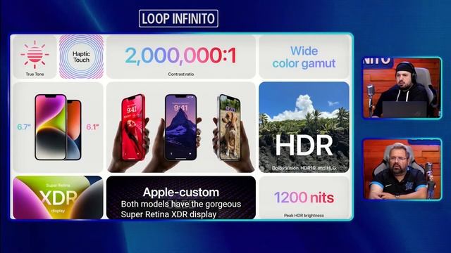 RESUMO DA LIVE DO IPHONE 14 | Cortes do Loop Ao Vivo #iPhone14 смотреть онлайн