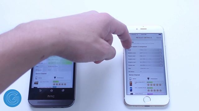 iPhone 6 vs HTC One (M8) - Which Is Faster? смотреть онлайн