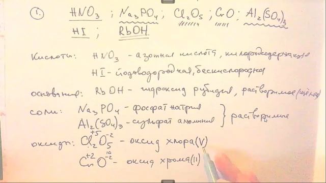 Диагностическая работа «Соединения химических элементов», часть I смотреть онлайн