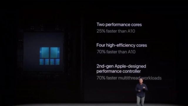 iPhone 8/8 Plus vs iPhone 7/7 Plus - Worth Upgrading? смотреть онлайн