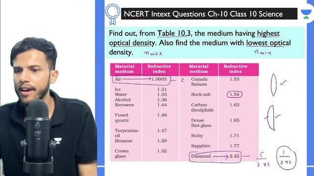 Light Reflection & Refraction | Intext Questions | Ch 10 Prarmabh 2023 | Santosh Bhatt смотреть онлайн
