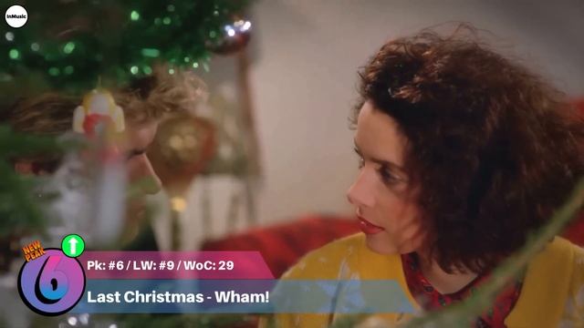 Billboard Hot 100 Songs Top 10 This Week | December 24th, 2022 смотреть онлайн