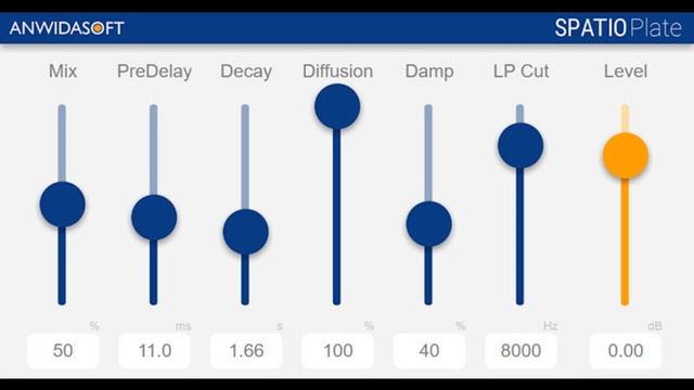 ANWIDA Soft releases SPATIO Plate Reverb Plug-in with intro offer смотреть онлайн