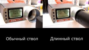 Влияние длины ствола на скорость пули в пневматическом оружии.
