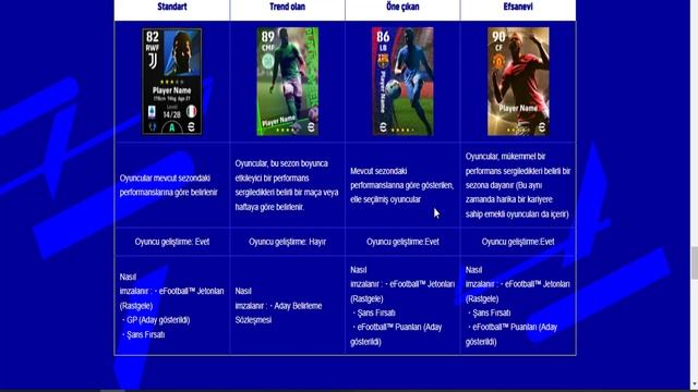 eFOOTBALL 2022 İLE İLGİLİ YENİ BİLGİLER VE ÇIKIŞ TARİHİ AÇIKLANDI! смотреть онлайн