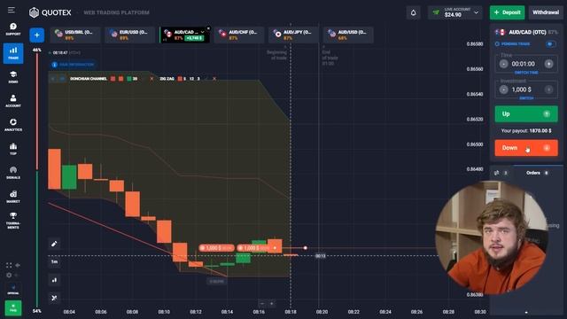 🟡 INDICATOR Donchian Channel - WINNING TRADING ON QUOTEX | Strategy Quotex | Trading Quotex
