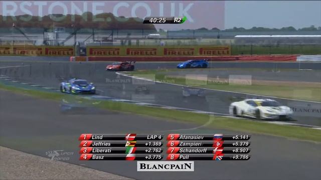 Axcil Jefferies 2018 Silverstone Highlights Lamborghini Super Trofeo смотреть онлайн