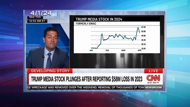 Trump Loses $1 Billion in Net Worth as Short Sellers Bet DJT Stock Will Collapse: A Closer Look смотреть онлайн