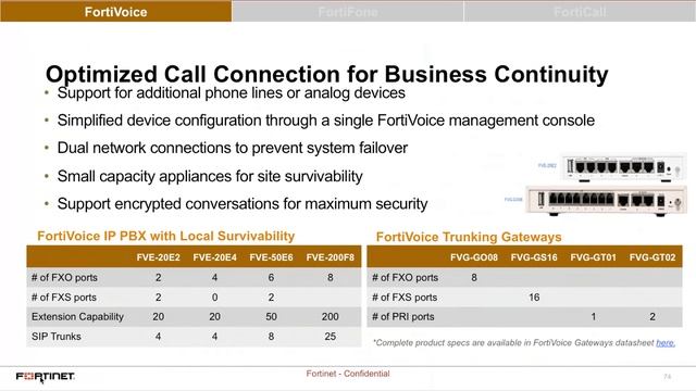 Fortinet Webinar on Secure Access Technologies with Redington - 23rd June 2020 смотреть онлайн