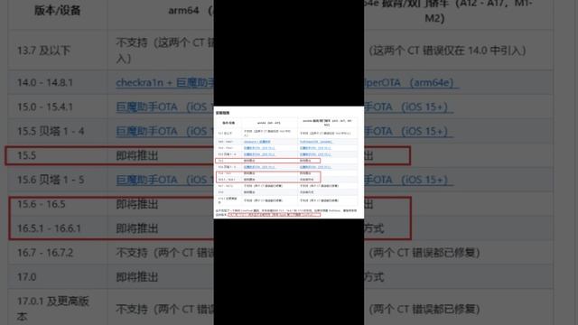 我的天！TrollStore2（巨魔2）安装保姆级教程，他终于来了！！！视频测试15.5成功安装。misaka安装方式 смотреть онлайн