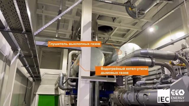 ООО "Трубичино" 2 х MTU 20V4000L64 смотреть онлайн