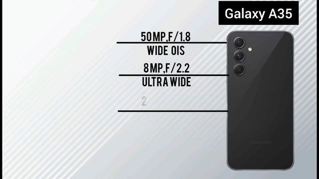 Galaxy A35 Vs Galaxy A34 Vs Galaxy A33 ll Full Comparison ⚡which one is best ? смотреть онлайн