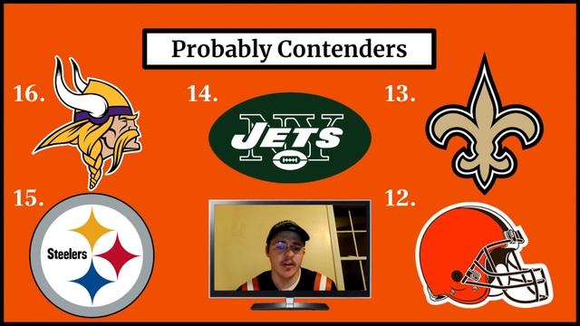 Week 9 NFL Power Rankings!!! (2023) смотреть онлайн