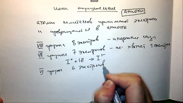 8 класс Ионы отрицательные смотреть онлайн