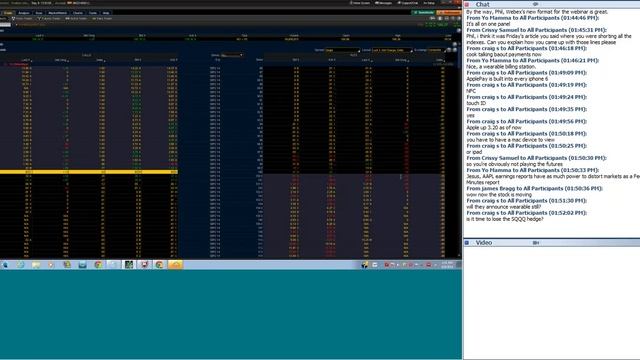 PSW Trading Webinar 09-09-14 смотреть онлайн