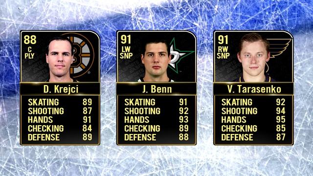 Team of the Week Predictions for 10/21/15 - NHL 16 Hockey Ultimate Team (HUT) TOTW смотреть онлайн