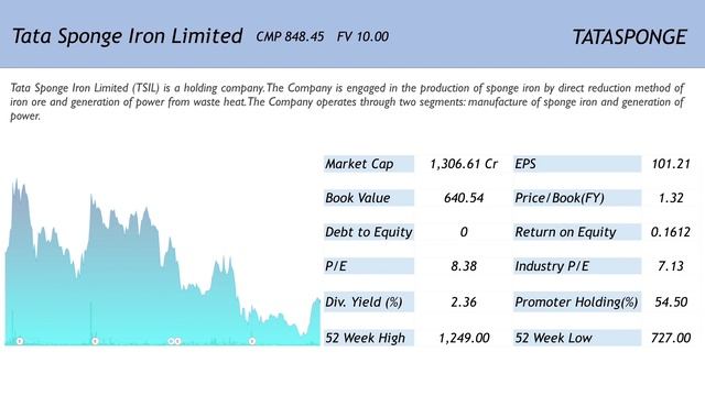 Dolly Khanna has been secretly buying this smallcap over the last year смотреть онлайн