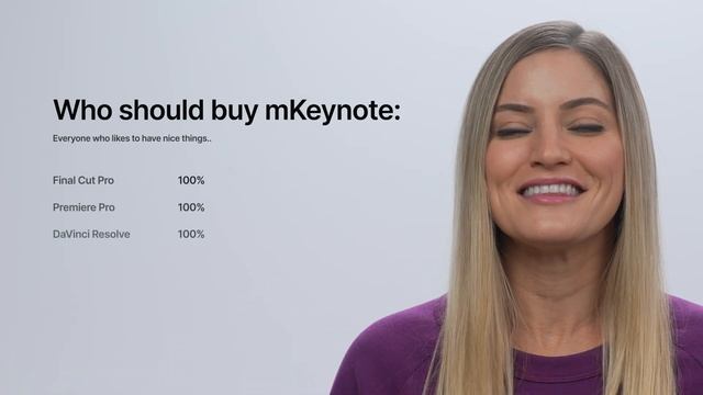 mKeynote with iJustine — 100+ Clean-Cut, Apple Style Presets — MotionVFX смотреть онлайн