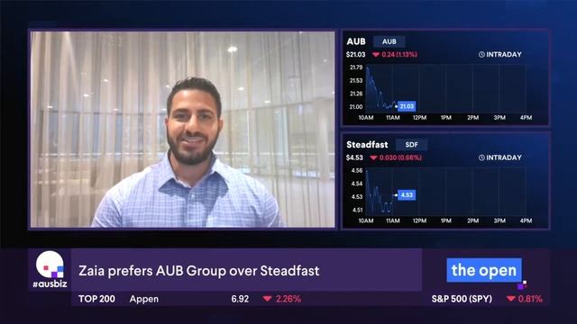 Is AUB Group (#AUB) a buy? смотреть онлайн
