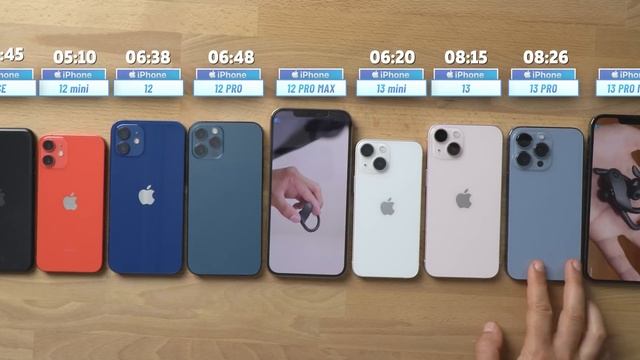 iPhone 13 video streaming battery test: fact-checking Apple’s battery claims смотреть онлайн