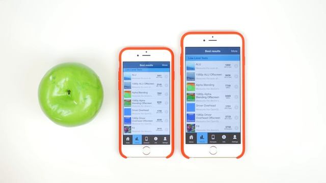 iPhone 6 and 6 Plus: Benchmark Test смотреть онлайн