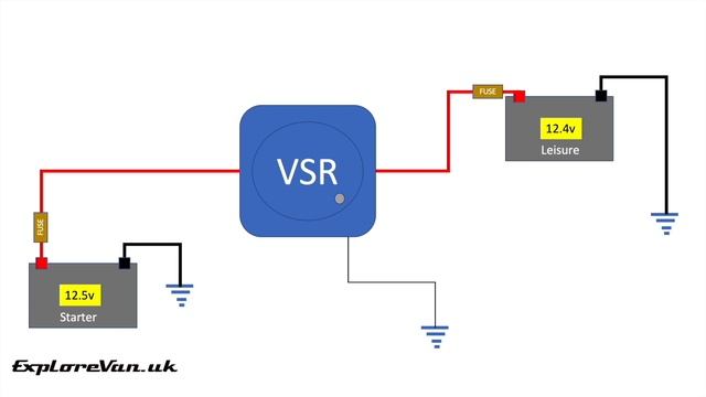 Split Charging, Voltage Sensative Relay VSR - How to, review and test смотреть онлайн