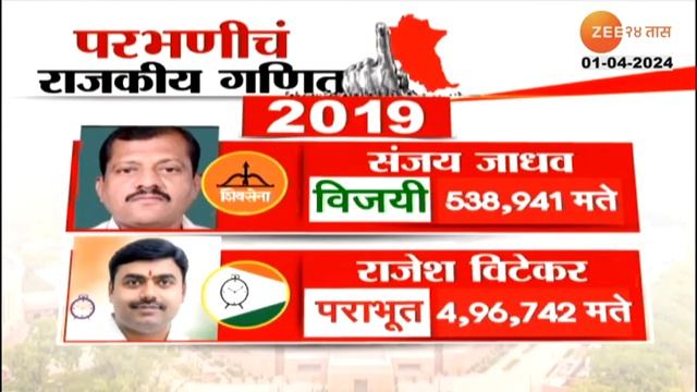 Special Report Parbhani Constituency | परभणीचा धनी कोण? परभणी जिंकण्यासाठी महायुतीचा नवा डाव смотреть онлайн