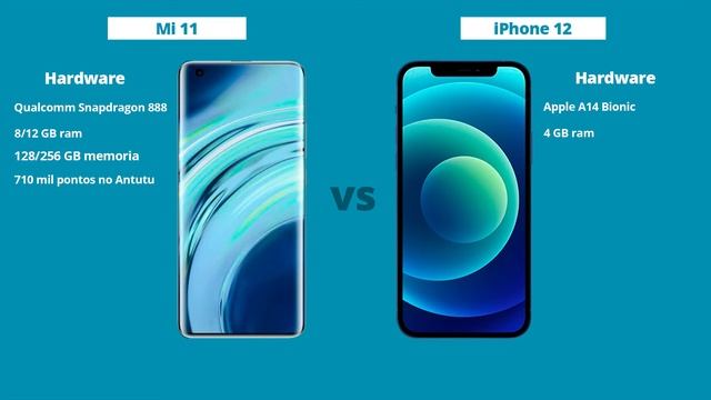 Xiaomi Mi 11 vs iPhone 12 - Diferenças! Comparativo | Especificações смотреть онлайн
