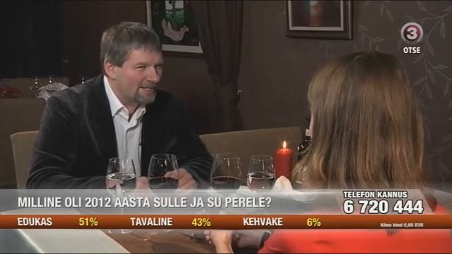Kaja Kallas 2012 смотреть онлайн