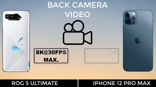 Asus ROG 5 Ultimate VS iPhone 12 Pro MAX Full comparison смотреть онлайн