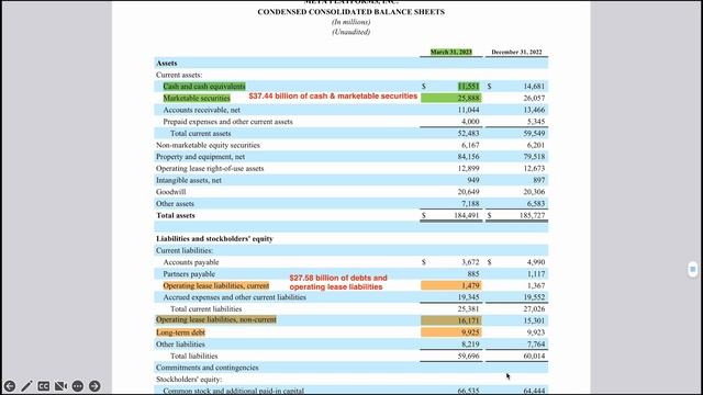 META VS ALPHABET STOCK | Which Stock Is Better and More Undervalued? смотреть онлайн