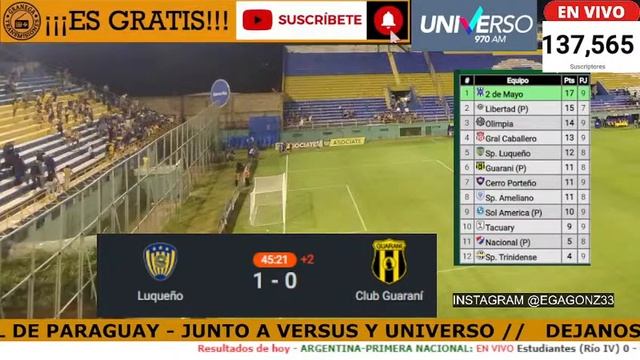 SPORTIVO LUQUEÑO VS GUARANI EN VIVO POR GRANEGA ⚽PARAGUAY 2024 - APERTURA - JORNADA 9 смотреть онлайн