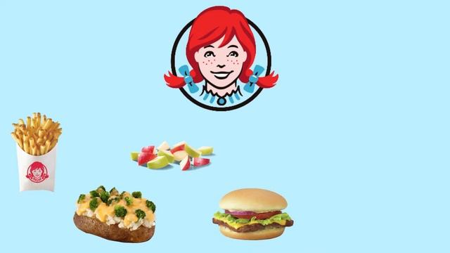 Is Wendy's Halal?