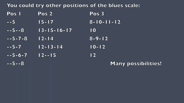 Slow Blues backing track in A - iOS GarageBand смотреть онлайн