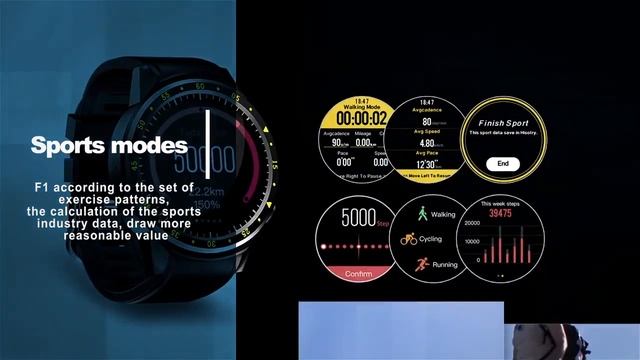 Beseneur F1 Sports Smart Watch with GPS Camera Support Stopwatch смотреть онлайн