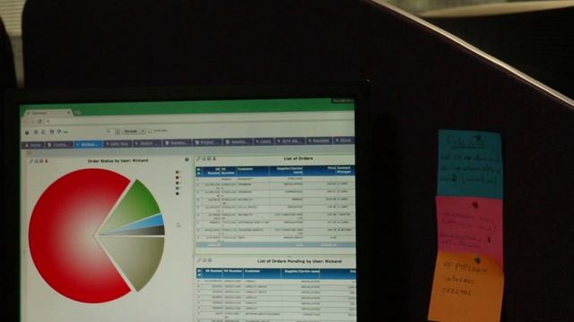 MACS Software - Warehouse Management System specialists смотреть онлайн