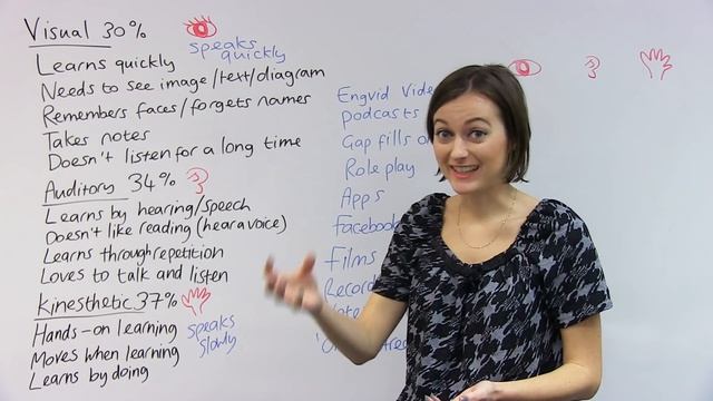 What's your learning style The BEST way for YOU to learn a language. смотреть онлайн