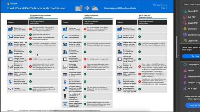 MS51- Confused with iOS device Enrollment options with Microsoft Intune смотреть онлайн