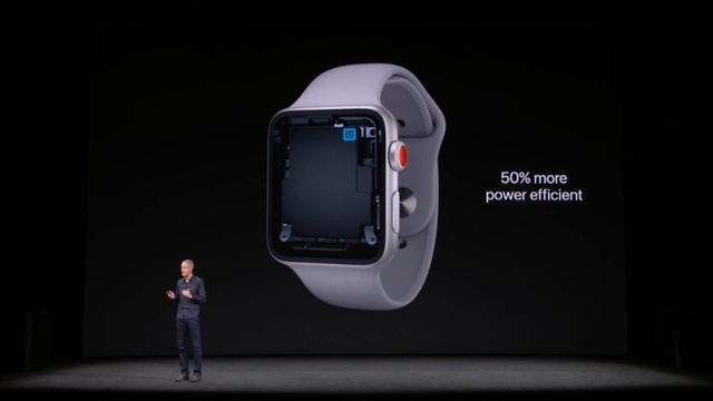 Hands-on with Apple Watch Series 3 смотреть онлайн