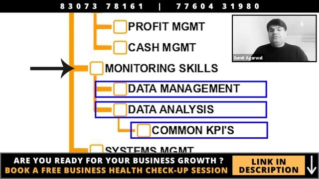Auto-Pilot Skills - Retail Business Top 4 Key Skills for Business Growth|#SumitAgarwal-BusinessCoac смотреть онлайн