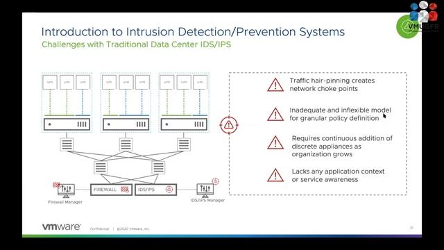 VMUG Webcast NSX T 3 0 & vRNI 5 2 смотреть онлайн