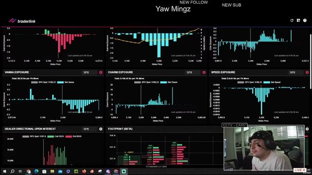 Teaching how to trade for FREE99 смотреть онлайн